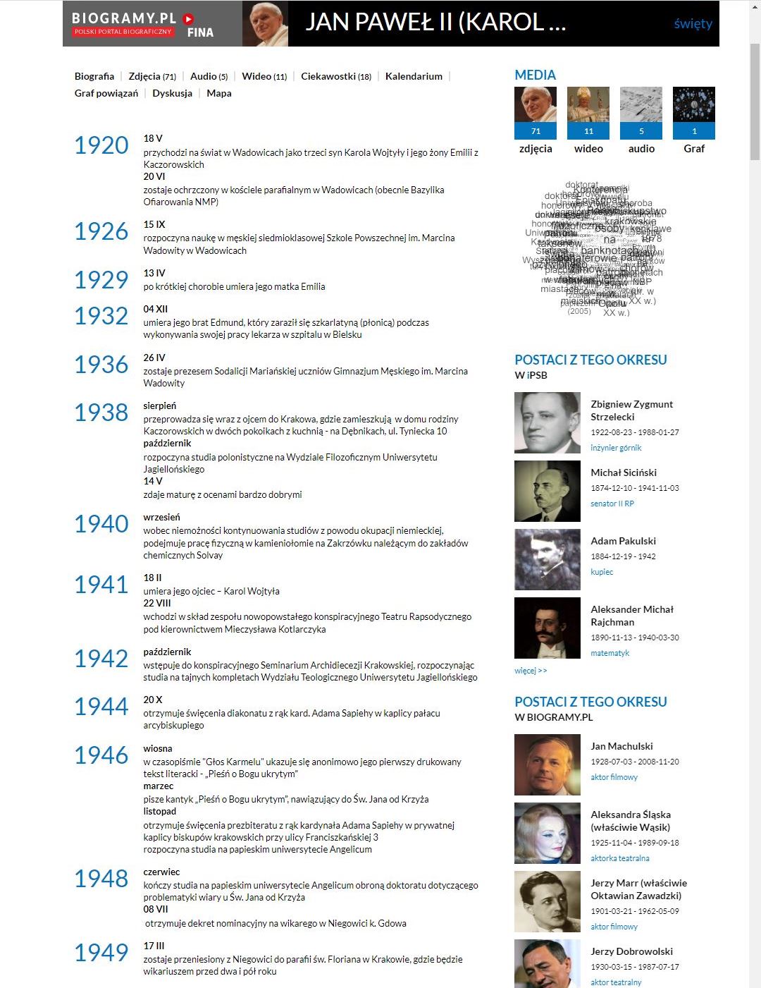 Karta Jana Pawła II